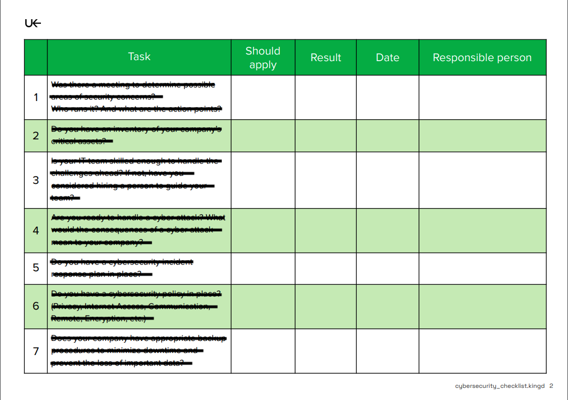 Untitled_Kingdom_Cybersecurity_Checklist_2